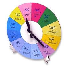 12가지 감정시계(한글/영어), 영어