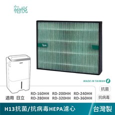 怡悅 濾網 適用 日立 除濕機 RD-200HH 240HH 280HH 320HH 360HH 160HH, 抗菌/抗病毒HEPA濾心（綠色）