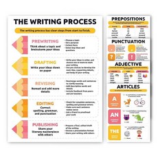 Sproutbrite Parts of Speech 포스터 문법 교육용 포스터 교실용 - ELA 교실 장식 장식 언어 예술 벽 차트 초등학교 중학교용 (뉴트럴), Neutral