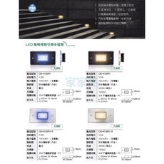 家家亮 舞光 LED 1.5W 戶外防水防潮燈 階梯燈 步道燈 壁燈 投光燈 夜間指引燈 內附全電壓驅動器, OD-4132R1黑殼藍光, 1個
