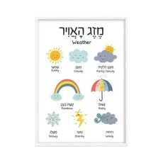 쿠쿠스토어 캔버스 그림 히브리어 영어 교육 포스터 알파벳 숫자 색상 모양 아트 프린트 벽 장식, 01 20x30cm, 02