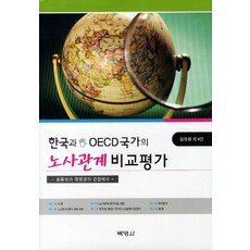 한국과 OECD국가의 노사관계 비교평가, 박영사, 김동원 등저