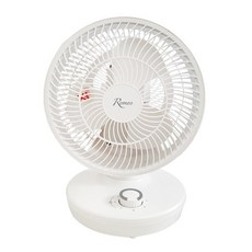 Romeo 羅蜜歐 空氣循環扇, CF-0816