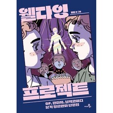 웰다잉 프로젝트, 씨네21북스