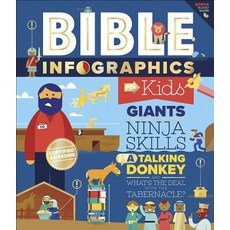 Bible Infographics for Kids: Giants Ninja Skills a Talking Donkey and What's the Deal with the Ta... Hardcover, Harvest House Publishers