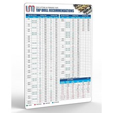 탭 절단 및 성형용 인치/미터법 드릴 권장 차트 | CNC 기계 공장 차고 도구 상자 UNC UNF ISO NPT NPTF 15.2cm x 22.9cm(6 9인치) 2243, 6"x9"