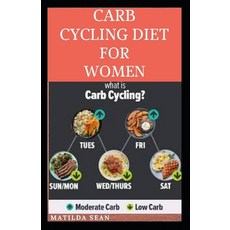 Carb Cycling Diet for Women: A diet suitable for proper and normal body fitness Paperback, Independently Published, English, 9798585516214