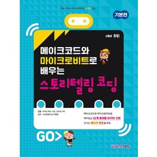 用MakeCode和Micro:bit學習的故事講述編程:基礎篇:塊編程與Micro:bit的第三次相遇, 西馬斯