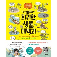 TV생물도감의 희귀한 생물 대백과:신기함 주의! 입이 떡 벌어지는 생물 총집합!, 바이킹, 상세내용 참조