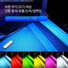 차량용 LED 도어 경고등 안전 충돌 방지 후방 추돌 방지 비상등 조명 램프 표 A형 8구슬 칠색 다중모드 1개, 28mm