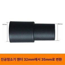 키보드 청소기 충전식 진공 다용도 + 데스크탑, 기본 모델명/품번, 32/35mm 어댑터