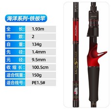 Abu Garcia Salty Stage 鐵板竿 1.93米 2節, 1.93米槍柄（642/120）