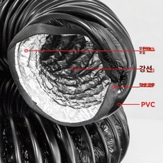 알루미늄 보온관 원형 강선 중앙 에어컨용, 내경 200x6m