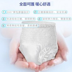 成人紙尿褲 褲型復健褲, 1個, 工廠應援慈善價（聯絡客服詢問片數）,免費試用5片-退貨無憂-商家收回無需運費, L碼, 20