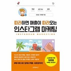 기타 따라하면 매출이 따라오는 인스타그램 마케팅, 상품명