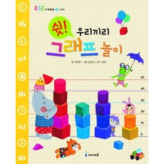 噓! 我們之間的圖表遊戲, 456 數學童話系列, 未來N Iseum