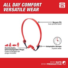 Milwaukee 美沃奇 米沃奇 帶狀降躁耳塞 隔音耳塞 防噪耳塞, 1個