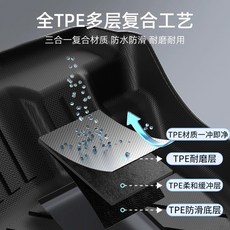 창안 UNIV UNIT UNIZ UNIK 전기 iDD 블루 웨일 방수 TPE 자동차 바닥, ChanganUNI K 21 25St