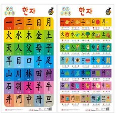 애플비 소리나는 벽그림 한자 학습벽보 세이펜호환, 단품