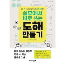 [영진닷컴] 실무에서 바로 쓰는 도해 만들기 : 회의 PT 수업에서 모두 통하는 그림 자료 전략 [따뜻한책방]