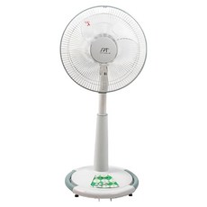 尚朋堂 3片 桌立扇 電風扇 白色 平面 伸縮 3速 12吋 SF-1912P