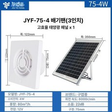 태양광 화장실환풍기 정화조 환풍기 간이 덕트 환기, 75mm 4W 팬+고효율 태양광
