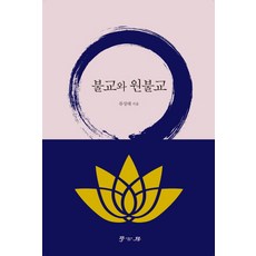 Hakgobang 佛教與圓佛教