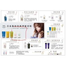 FORD 離子燙藥水, 水晶燙藍色Hp一劑