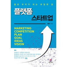 KoreaEbookPublishingCompany 平臺新創：成為年輕富豪的唯一途徑, 金東振