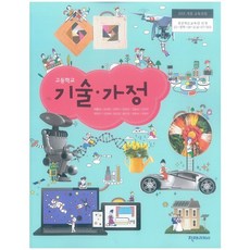 고등학교 기술 가정 교과서 / 천재교육(2015개정), 모든 고등학교 학년, 과학