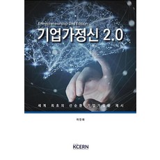 기업가정신 2.0, 창조경제연구회
