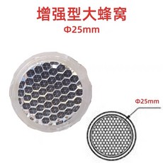 光電開關遠距離反射板鏡片，大窩反射型，反光片迴歸反射，全臺最低價, 1個, TD-06大蜂窩Φ25mm
