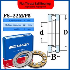 20M AMGT P5 20M 19M P5 F8 19M 17M 22M F9 18M P5 22M 17M 플랫 F10 스러스트, F8 22M P5, 1개