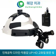 치과확대경 구강검사 광학 렌즈 루뻬 근시안경 루페, 헤드 2.5x with light 스포트라이트