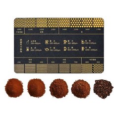 커피로스터기 분쇄 커피 가루 눈금자 측정 시트 비교 카드 원두 모델A8.5X5.3