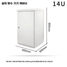 외부 네트워크 캐비닛 소켓 방수기능 이더넷 연장 조인트, D. 14U 이중 경사면