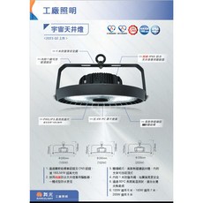 LED工廠燈，節能省電，明亮均勻，工業照明首選，適用於工廠、倉庫、車間等場所, 白光100w, 1個