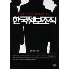 HanulAcademy 韓國情報組織：從暗行御史到中央情報部, 鄭圭鎭 著