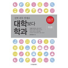 依科目連結選系不選校： 理組, 數位Eureka