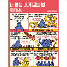 더 버는 내가 되는 법 +미니수첩제공, 김짠부, 북스톤