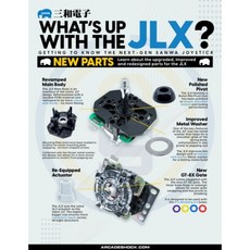 SANWA 三和 JLX-TP-8YT 菁英款搖桿，已安裝新款菁英四方向擋板，附水滴型搖桿頭，可選購更換檔圈/彈簧/桿套, 1個, 藍水滴頭型菁英款四方向搖桿