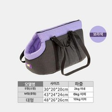 에어버기 25년 유모차 코너쿠션, L, 퍼플 순면소재