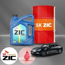 포르쉐 파나메라(971)(17~) 4S 프리미엄 냉각 부식 방지 지크 SUPER A 부동액 3L 1개