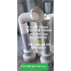 에스앤씨 네일흡진기 강력 먼지흡입기 각질제거, 6 연꽃 씨방 흡입 노즐 접이식 튜브, 기본 색상