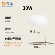 舞光 DANCELIGHT 雲朵遙控吸頂燈 30W 無極調光調色 3000K-6500K 薄型設計 均勻發光, 30W-無極調光, 白色