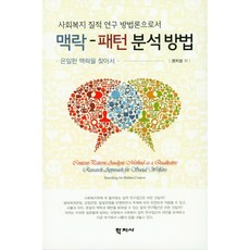 Hakjisa 作為社會福利質性研究方法論的脈絡-模式分析法, 權志成