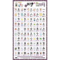 코벡사 사운드벽보 한자 520x765mm (1개) 재미있는 벽그림 읽기공부 교육포스터