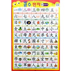 급수한자 8급 50자(베스트)(벽보), 월드베스트