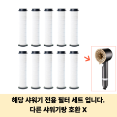고수압 수압상승 생활행복 샤워기 헤드 필터, 화이트 전용필터 10개 만, 1개