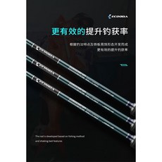 【民辰商行】ECOODA CYAN BLUE 青藍快抽鐵板竿 - 強力型電動捲線器專用, 1個, ECBJ-C53MH（強力型）